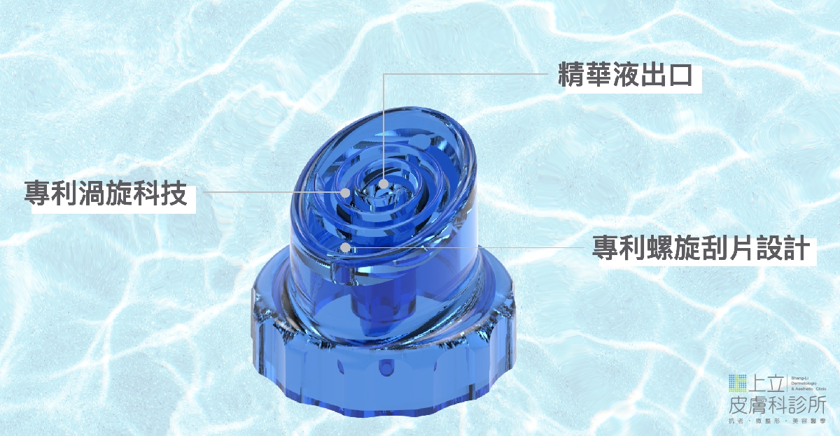HydraFacial海菲秀水飛梭的探頭具有專利螺旋刮片設計，搭配上真空負壓技術，可以在精華液導入的過程中產生宛如水龍捲般的渦流效果