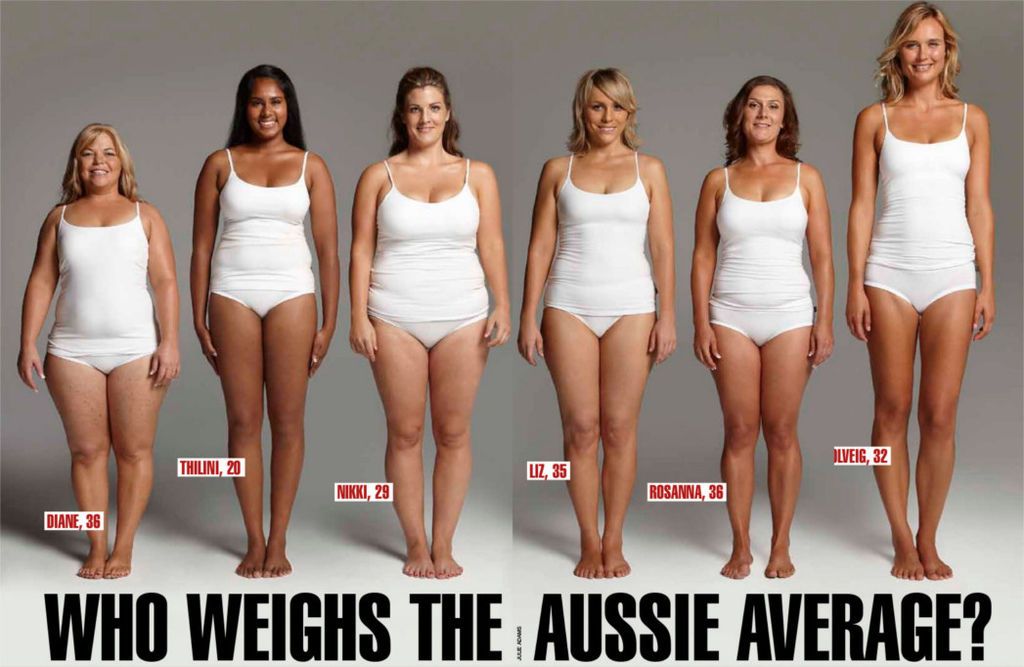 身高、骨架、體脂率等因素影響，從外表看起來會感覺有些人比較胖、有些人比較瘦。