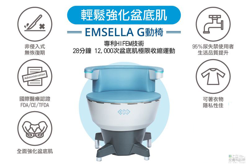 Emsella G 動椅28分鐘改善漏尿輕鬆強化盆底肌