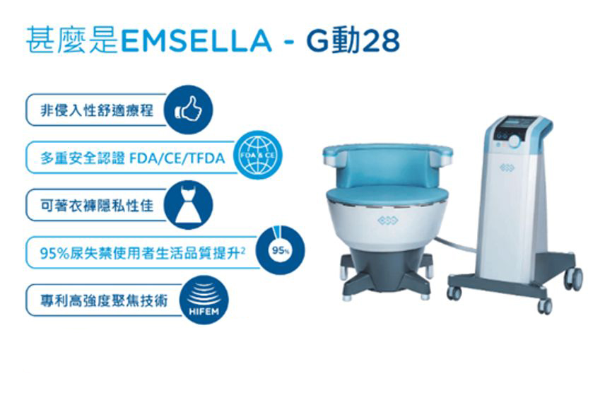 Emsella G動椅是一台幫助你運動骨盆底肌的機器