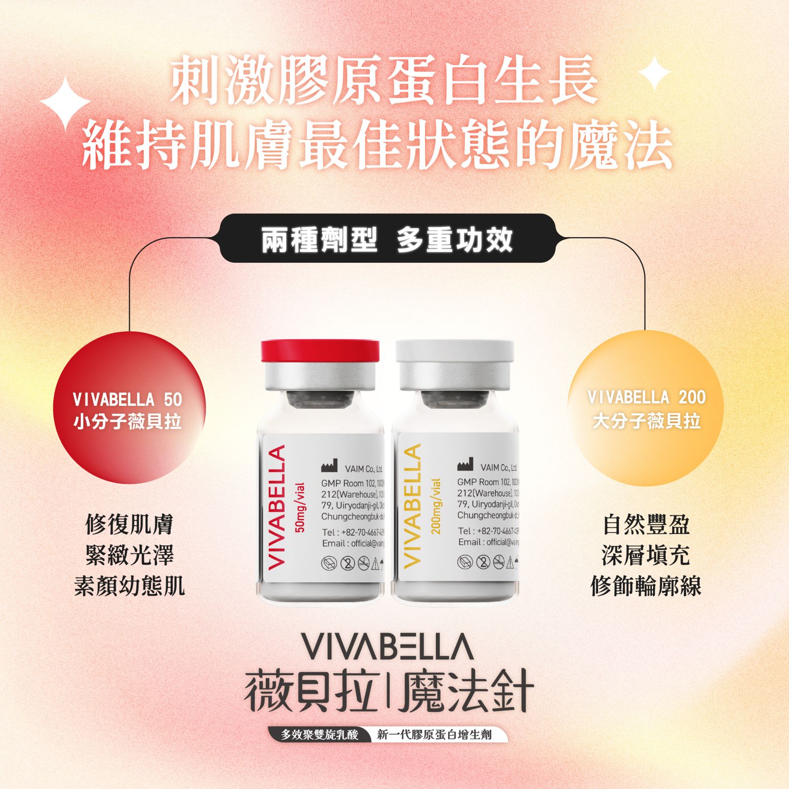 VIVABELLA薇貝拉的產品規格，分為VIVABELLA50小分子薇貝拉和VIVABELLA200大分子薇貝拉。