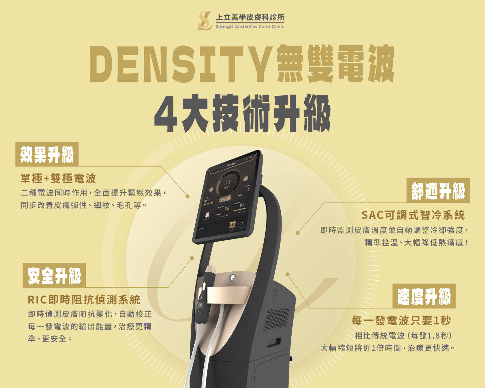 DENSITY無雙電波技術