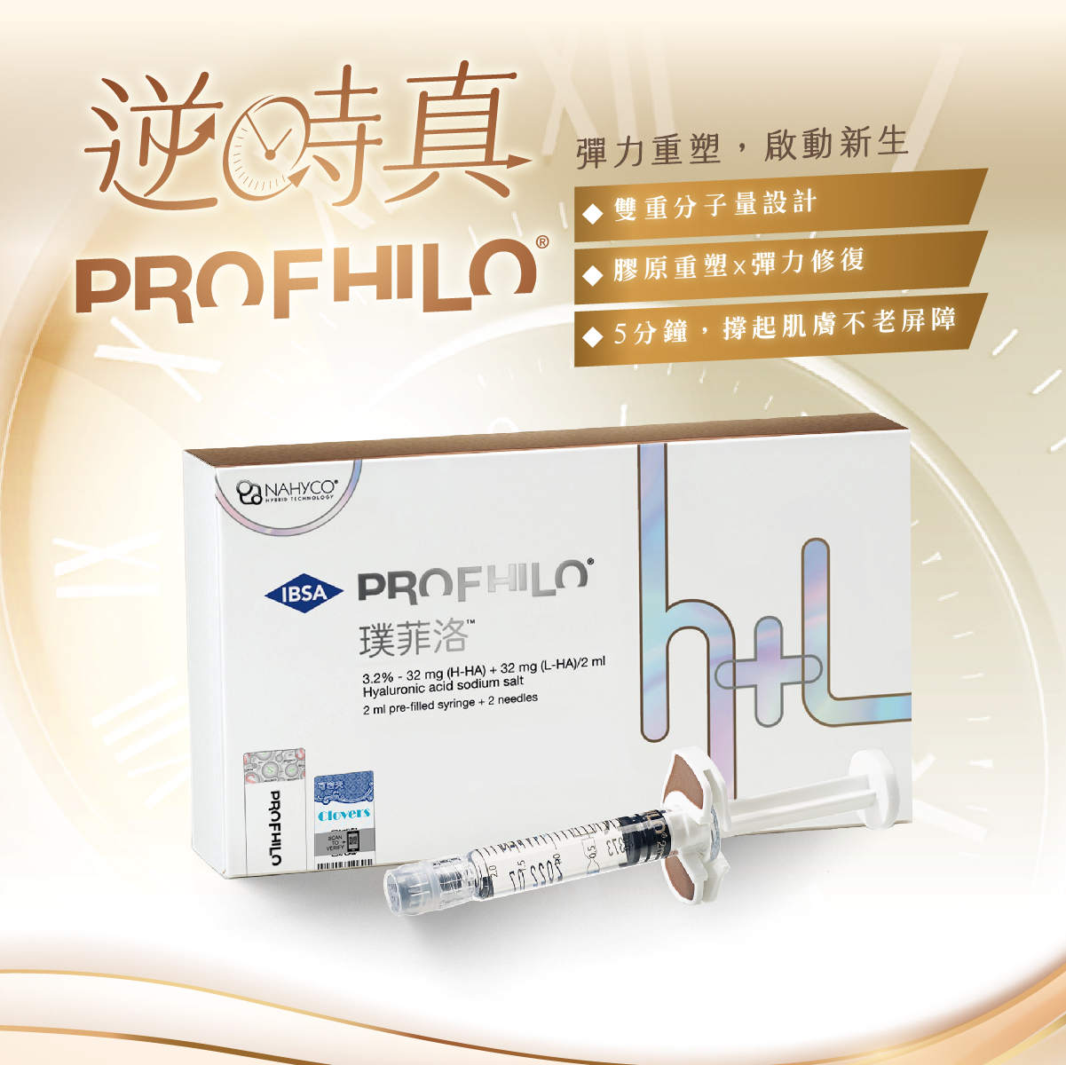 PROFHILO逆時針