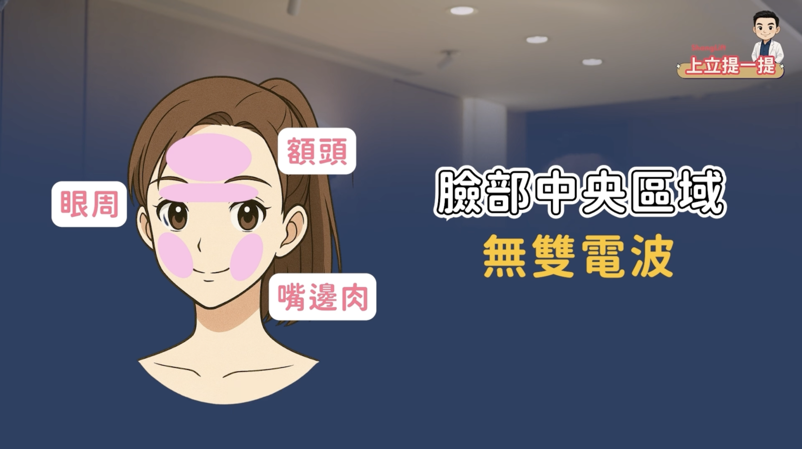 根據脂肪與筋膜分佈來分配