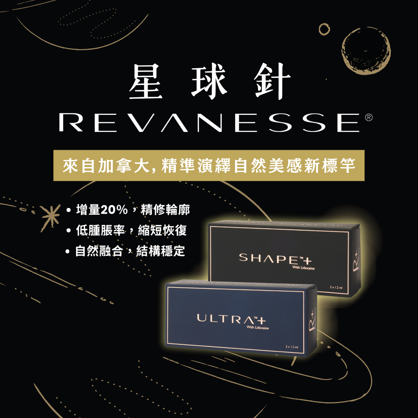 Revanesse&reg;星球玻尿酸