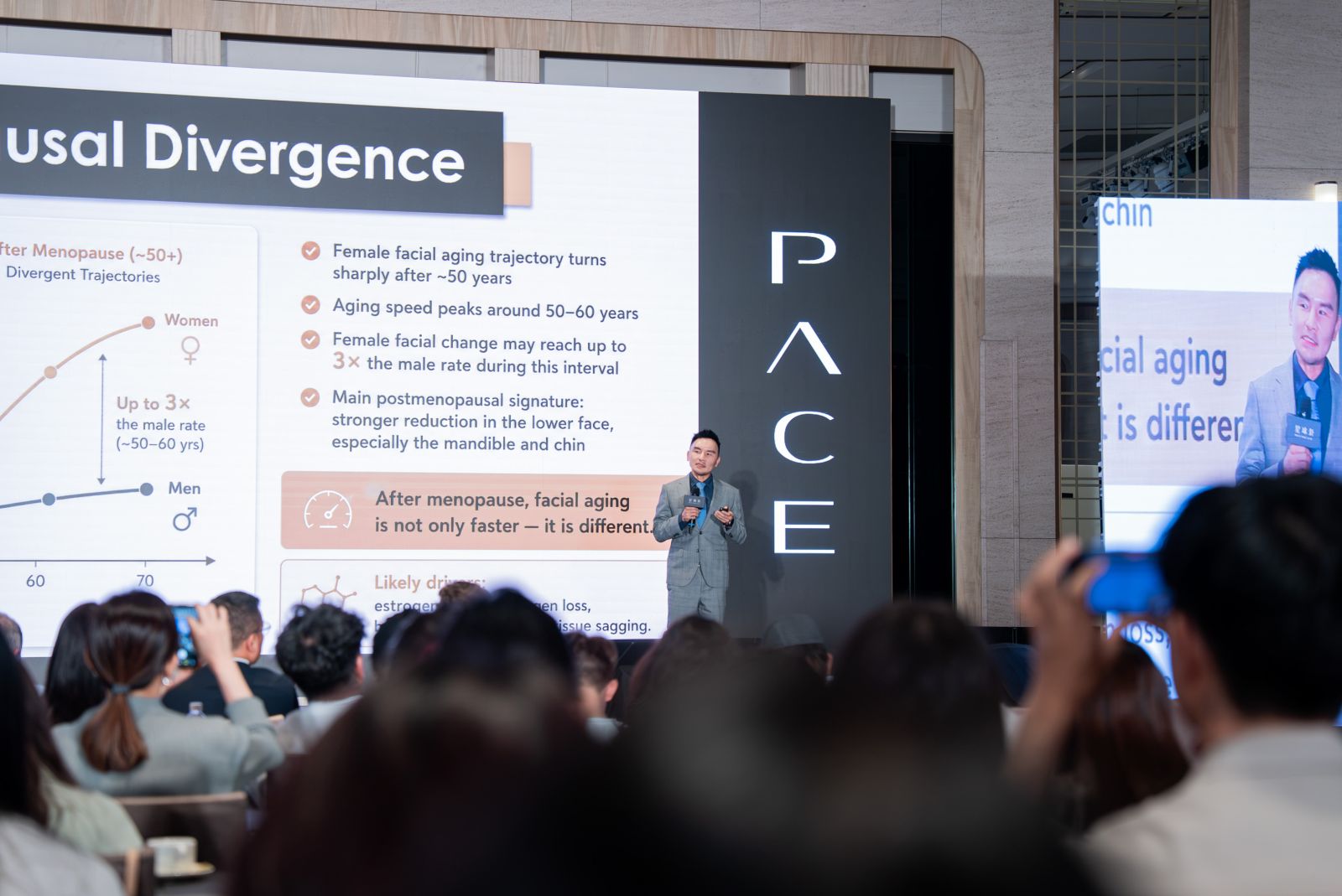 林上立醫師擔任 Revanesse&reg; 星球針台灣上市發表會講師，分享熟齡女性注射治療策略