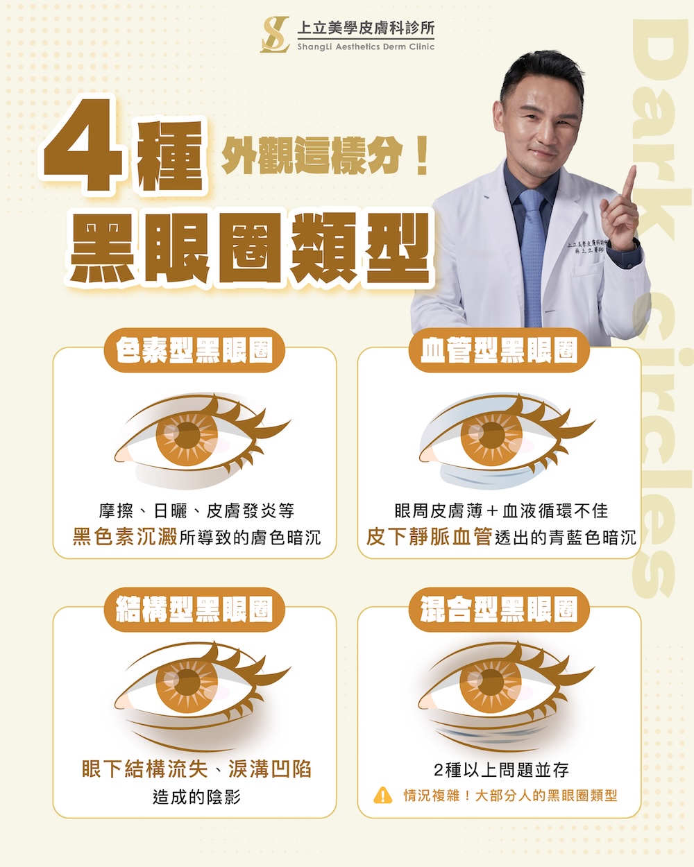 色素型、血管型與結構型黑眼圈的成因不同,不能只憑眼下顏色或自拍照片自行判斷