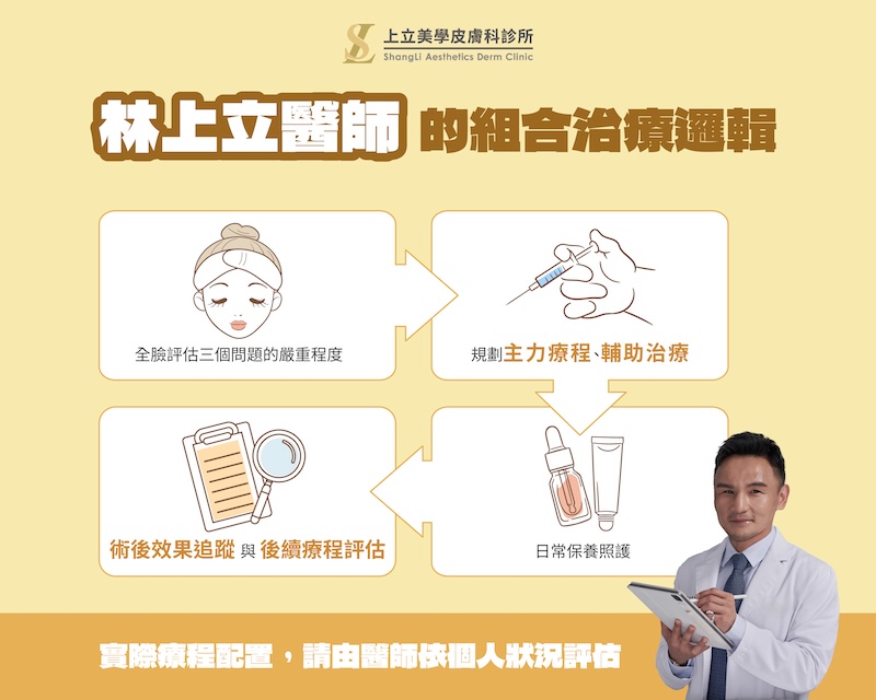 處理結構與色素